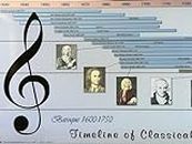 Timeline of Classical Music