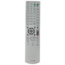 New RM-AAU014 Remote Control for Sony AV System STRDG500 STR-K700 HTDDW790 148009921