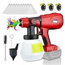 Cordless Paint Sprayer for Milwaukee m-18 18V Battery with Brushless Motor, HVLP Electric Paint Gun Tools, 4 Size Nozzles Spray Gun for Countless Painting Fence Walls Cars Chairs Door(No Battery)