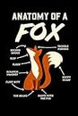 Anatomy Of A Fox: 120 Pages I 6x9 I Karo I Funny Cosplay, Wolf & Fursuister Gifts