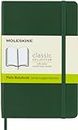 Moleskine - Classic Soft Cover Notebook - Plain - Pocket - Myrtle Green