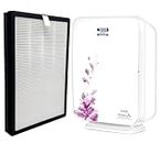 FINEHEPA Replacement Hepa Filter Compatible with KENT AURA Air Purifier