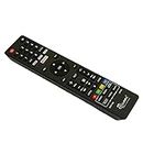 LRIPL 10IN1 Universal Remote for Motorola/SANSUI/Nokia/Onida/VU/Thomson/Sharp/Sanyo/Panasonic/Skyworth Smart LED/LCD Tv. (Please Match Old Remote with Our Compatible Remote Image Before Place Order)