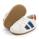 RVROVIC Baby Boys Girls Sneakers Anti-Slip Oxford Loafer Flats Infant Toddler PU Leather Soft Sole Baby Shoes(6-12 Months,Infant,2-White&Blue)