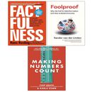 Making Numbers Count Chip Heath (HB), Factfulness, Foolproof (HB) 3 Books Set