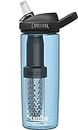 CamelBak Eddy+ Water Filter Water Bottle by LifeStraw Integrated 2-Stage Filter Straw - for Hiking, Backpacking, Travel, and Emergency Preparedness - 20oz Tritan Renew, True Blue