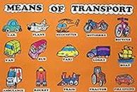 Relesh infomedia Learning Sticker Poster On Means Of Transport|Kids Educational Poster For Classroom, Schools Decoration|1 Pc