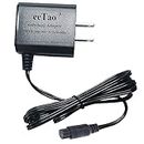 eeTao 2-Prong 30.2V AC/DC Adapter Compatible with Swagtron Model T881 LED T882 Hero Metro Hover Plus EVO Flypower PS20D302K0500UD FY0173020500 30.2Vdc 0.5A Power Supply Battery Charger