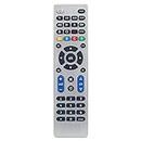 VINABTY Universal TV Télécommande remplacée Convient pour Samsung, Vizio, LG, Sony, Panasonic, Smart TV, HAIER, Toshiba, Philips TV and More.with Code Manual.