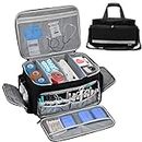 First Aid Bag Empty, Adjustable Emergency Medical Supplies Storage Bag Home Health Nurse Bag with Detachable Dividers