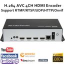  H.264/AVC 4 Channels HDMI Encoder support RTSP/RTMP/UDP for IPTV Live Stream 