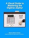 A Visual Guide to Mastering the Digitrax Zephyr (English Edition)