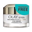 Olay Collagen Peptide 24 MAX Eye Cream, Fragrance-Free, 15 mL
