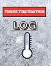 Fridge Temperature Log