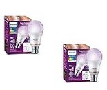 Philips Wiz Wi-Fi Enabled B22 9-Watt LED Smart Bulb, Compatible with Amazon Alexa and Google Assistant(16M Colours +Shades of White + Dimmable + Tunable),Pack of 2