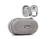 SoloTravel Earphone Case Charger Pouch Earphone Pouch EVA Shockproof Carrying case for Headset, Pen Drives, SD Cards (Grey Color)