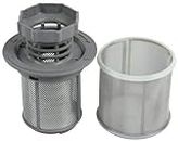 SZWL Dishwasher filter,Compatible With Bosch Siemens Dishwasher - Fits Many Bosch dishwashers,Dishwasher Mesh Micro Filter