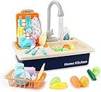 PULSBERY Toys Play Kitchen Sink Toys,Children Electric Dishwasher Playing Toy with Running Water,Play Pretend Kitchen Toys for Boys and Girls(Random Color)(Pack of 1 Piece) (BLUE02)