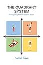 The Quadrant System: Navigating Stress in Team Sport (English Edition)