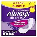 Always Discreet Incontinence Panty Liners For Women, Long Plus, 80 High Absorbency Liners, (20 x 4 Packs) SAVING PACK, Complete Protection, for Bladder Leak, Thin And Discreet, Odour Neutraliser