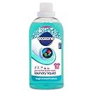 Ecozone Pro-Active Sports Wash Detergent, LIQUID100%, Blue, 750ml