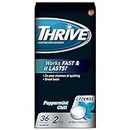Thrive Nicotine Replacement Lozenges, Quit Smoking Aid, 2mg Extra Strength, Mint, 36 Count