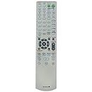 ALLIMITY RM-AAU013 Replacement Remote Control fit for Sony Home Theater System HT-DDW685 SS-SRP685 SS-MSP685 SS-WP685 SS-CNP685 HTDDW685 SSSRP685 SSMSP685 SSWP685 SSCNP685
