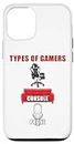 Coque pour iPhone 15 Types of Gamers: PC, Console, Phone Funny Gaming Dad & Teen