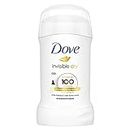 Dove Unisex Invisible Dry Stick Anti-Perspirant Deodorant Roll On 40Ml (black), Pack Of 1