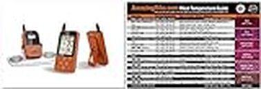 Maverick Et-733 Copper Long Range Wireless BBQ Thermometer with Meathead Magnet