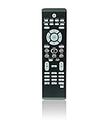 JISOWA Remote Control Universal for Magnavox 19MD301B/F7 19MD350B/F7 22MD311B/F7 26MD311B/F7 32MD311B/F7 32MF339B/F7 32MF338B/27 32MD359B/F7 37MD350B/F7 42MF439B/F7 LCD HD TV DVD Combo Replacement