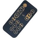 New Replacement Remote Control fit for Klipsch R-15PM R15PM R-51PM 1062775 RT1062775