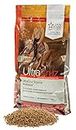 Reject This SC# Equine Wellness Supplement for Horses 10 lb, Pellet (33 Day Supply)