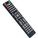 SC2124 Replace Remote Control Compatible with Axess LED TV DVD Combo TVD1805-22 TVD1805-13 TV1701-13 TV1701-32 TV1701-40 TV1703-13 TV1703-16 TV1703-40 TV1705-15 TV1705-19 TV1705-24 TVD1801-13