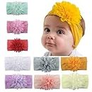 AYCHLG Baby Girls Nylon Headbands 9Pcs, Chiffon Flowers Newborn Infant Toddler Hairbands and Child Hair Accessories (Multicolored-9PCS)