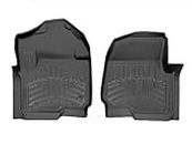 WeatherTech FloorLiner HP Custom Fit Floor Mats for Ford Super Duty (Crew Cab, Extended Cab) - 1st Row (4410121IM), Black