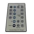 EEEONE Remote Control suitable for bose Soundtouch Acoustic Wave CD Changer/CD System I II III IV 5 CD Multi Disc Player opticals