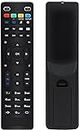 H&H Replacement for Infomir MAG TV BOX Remote Control and MAG Linux IPTV/OTT SET TOP Box, MAG Multimedia Player Internet Receiver, 250 254 255 256 257 260 261 275 322 349 350 351 352 410 420 w1 w2