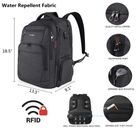 Laptop Backpack 17.3 inch USB Charging Port Anti-Theft Travel Bag Business