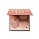 Anastasia Beverly Hills Sun Dipped Glow Kit, 1 Count (Pack of 1)