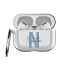 Mitzvah Customized Transparent Clear Airpods Pro Case with Name Personalised Airpod Pro Cover with Keychain for Airpods Pro 1st and 2nd Generation (Airpods Pro, Initial-Name)