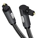 EMK Optical Digital Audio Cable,90 Toslink Cable 360 Degree Free-Rotating,S/PDIF Cord for Home Theater,Sound Bar,TV,PS-4,Xbox,VD/CD Player,Game Console& More,(2M/6.6Ft,EPL-716OC-01),Grey