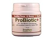 Swallow Healthy Pet Probiotic+ Powder 100g (with fibre)