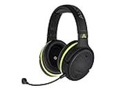 Audeze Penrose X Wireless Gaming Headset for Xbox, Xbox Series X, Series S, Windows, Skype, and Zoom, with Low-Latency Wireless & Bluetooth
