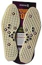 R A Products Power Sole For Pain Relief&Total Health