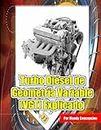 Turbo Diésel de Geometría Variable (VGT) Explicado: Incluye componentes y electrónica