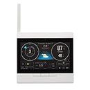 AcuRite Atlas Home Weather Station High-Definition Display for Temperature, Humidity, Wind Speed, Wind Direction, Hyperlocal Forecast, and Programmable Alerts with Built-in Barometer - White (06104M)