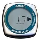 BreakMaster Digital Golf Putting Green Reader Used by PGA LPGA Champions Tour Pros