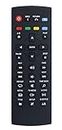 Replacement Remote Control fit for Jadoo 3 IPTV Box