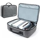 IBS Multipurpose Waterproof Projector Carrying Cover CASE Small Travel Bag - Medium (Grey)